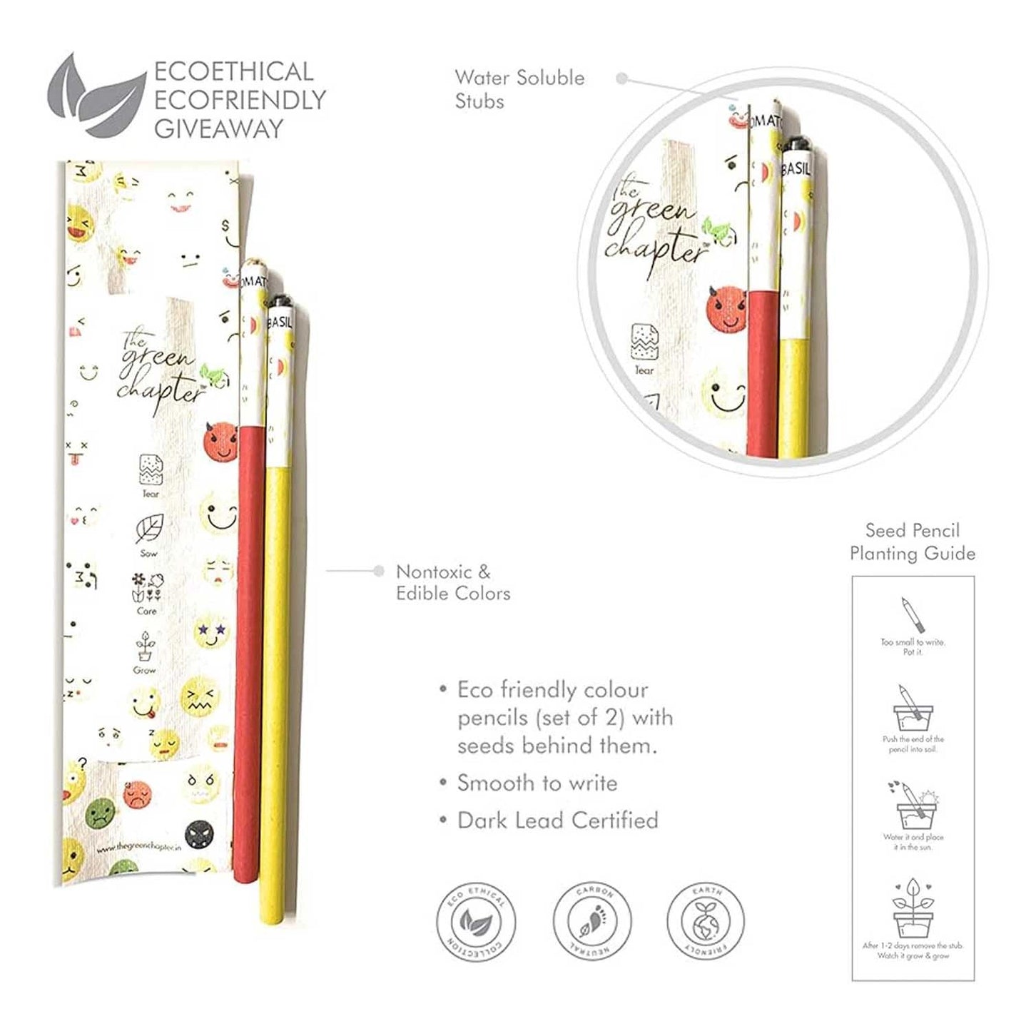 Return Gift Sets