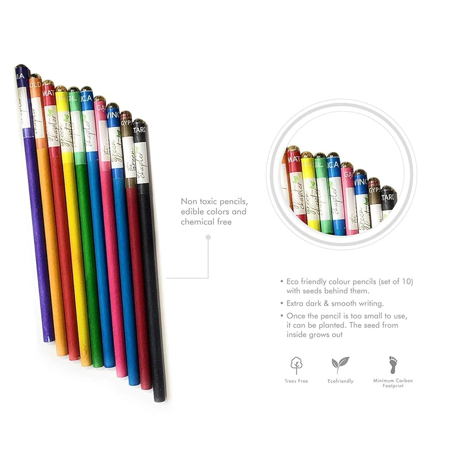 Sustainable Pencils 